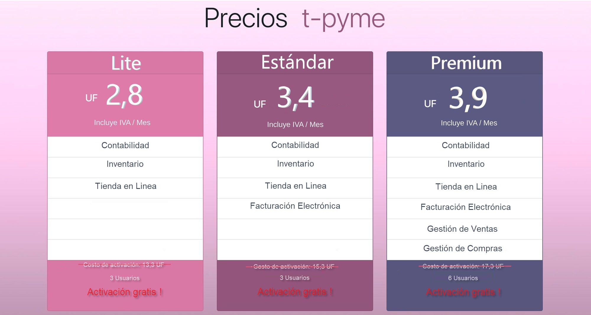 Odoo - Prueba 2 a tres columnas